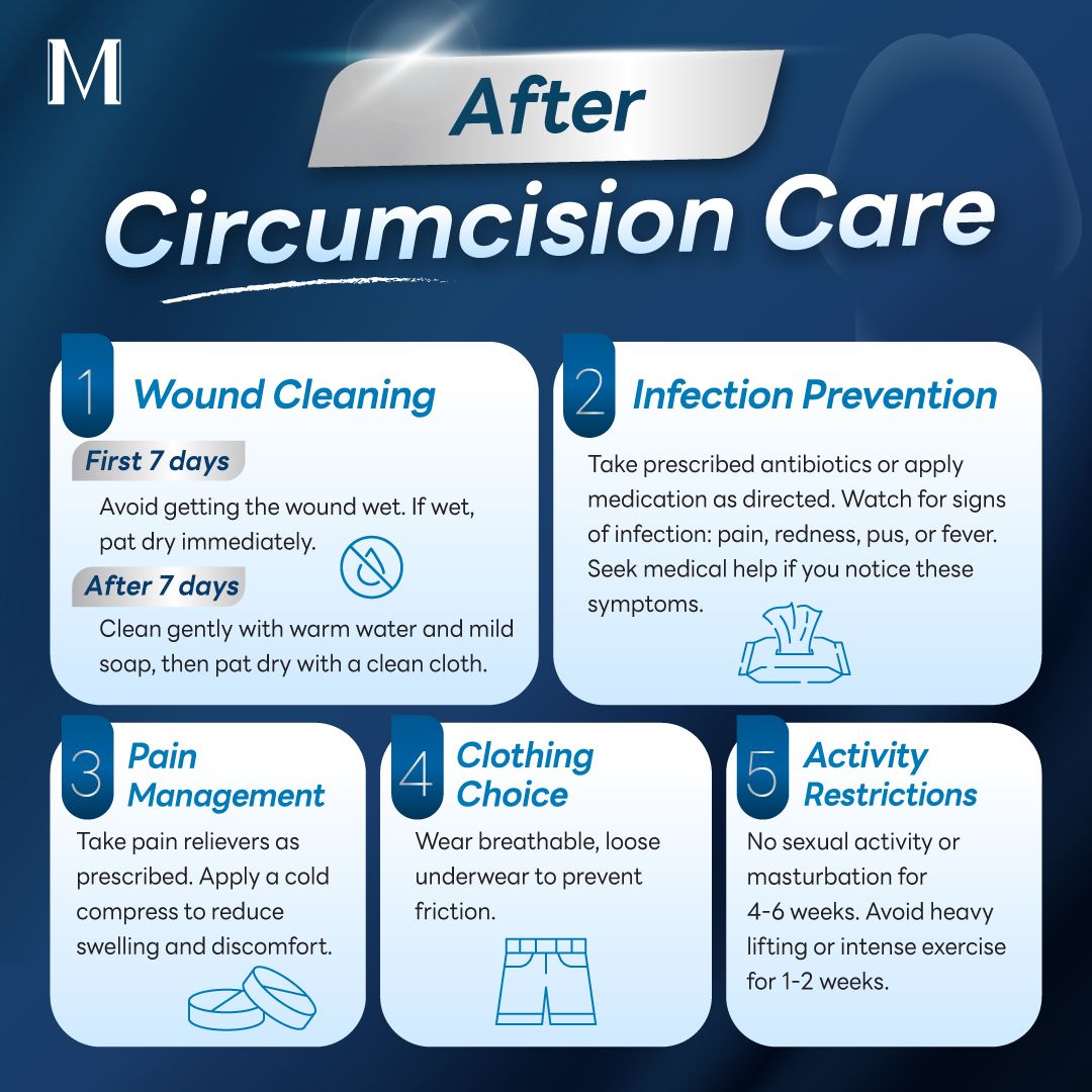 Menscape Clinic