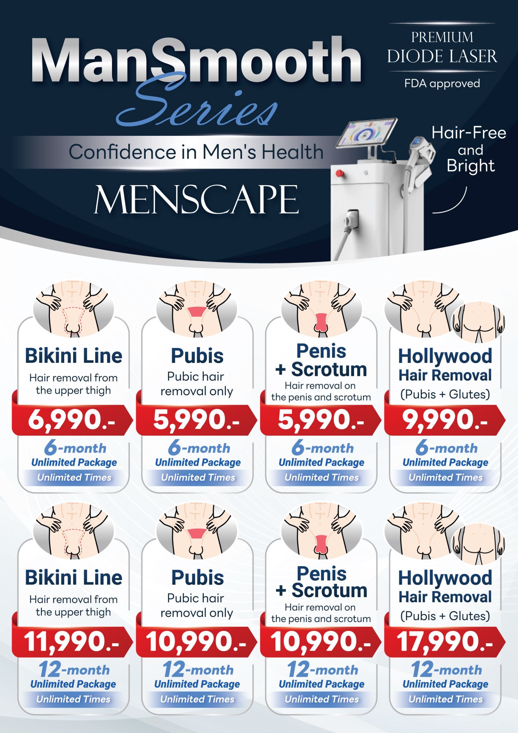 Menscape Clinic